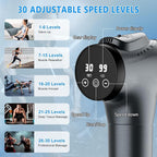 APHERMA Massage Gun, Muscle Massage Gun - Image 2