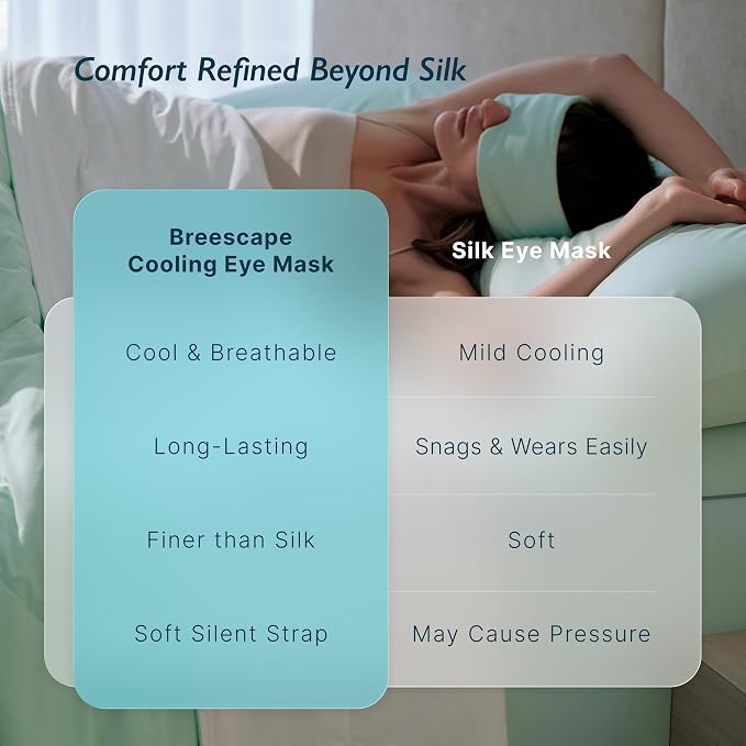 Breescape Cooling Eye Mask, Instant Cool-to-Touch Fabric - Image 3