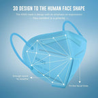 WWDOLL KN95 Face Mask 50 Pack, 5-Layers Breathable KN95 Masks - Image 2
