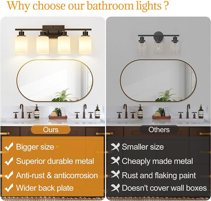 Indoi 4-Light Bathroom Light Fixtures, Modern Bathroom Wall Lamp - Image 2