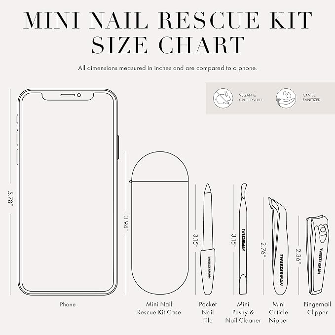 Tweezerman Mini Nail Rescue Kit - Image 10