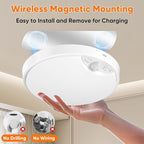 2 Pack 10000mAh Rechargeable Motion Sensor Ceiling Light - Image 7