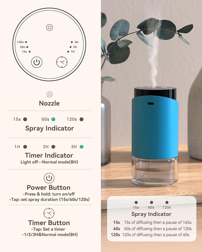 Waterless Essential Oil Diffuser Aromatherapy Scent Diffusers - Image 3