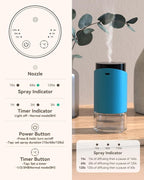 Waterless Essential Oil Diffuser Aromatherapy Scent Diffusers - Image 3