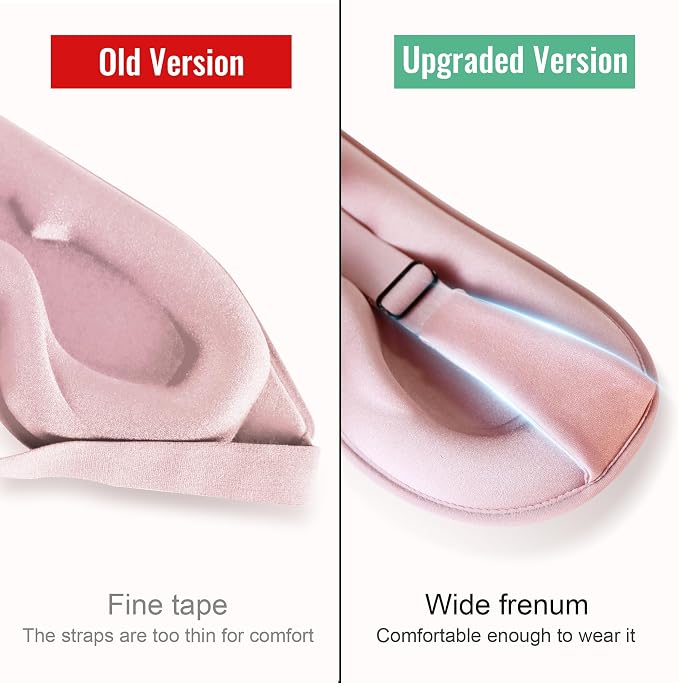 Sleep Mask, Upgraded 3D Deep Contoured Eye Mask - Image 3