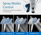 INAVAMZ 2-in-1 Shower Heads - Image 3
