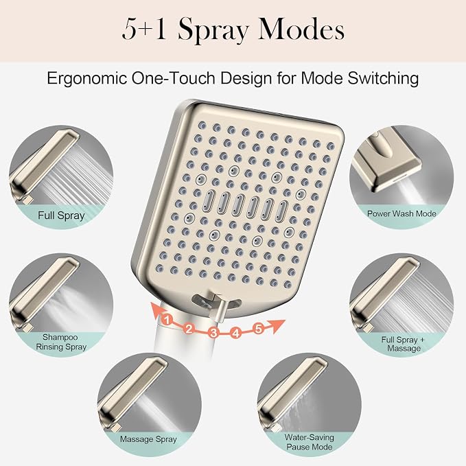 Homlord Filtered Shower Head - Image 5