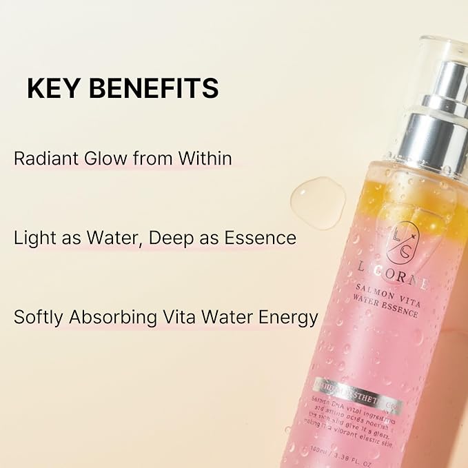 Licorne PDRN Face Mist with Hyaluronic Acid, Niacinamide & Madecassoside – - Image 7
