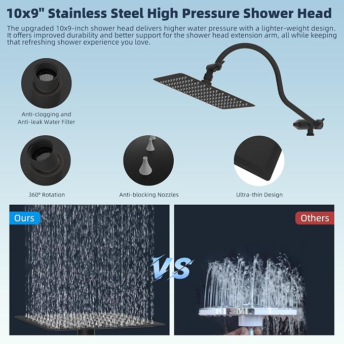 Hibbent All Metal CUPC Certified Shower Head, Handheld Showerhead Combo - Image 4