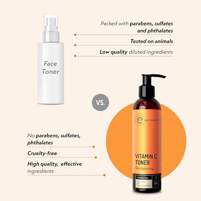 Eve Hansen Vitamin C Toner for face | 8 oz Hydrating Facial Toner Pore Minimizer - Image 8
