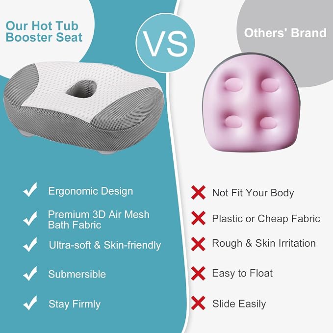 Idle Hippo Hot Tub Booster Seat, Weighted Hot Tub Pillow - Image 2