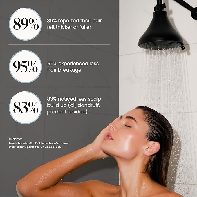 NUUD Filtered Shower Head - Image 5