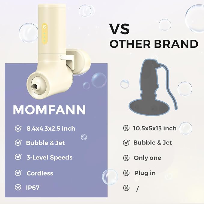 MOMFANN Bath Jet Spa, Cordless Portable Bathtub Accessories - Image 6