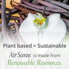 Air Scense Essential Oil Air Freshener - Image 6