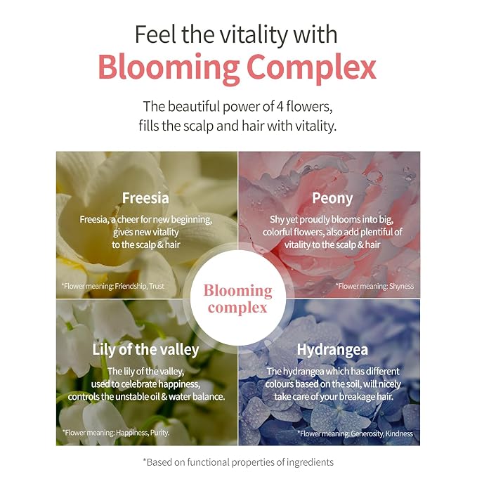 Milk Baobab Hydrating Shampoo, Nourishing Korean Hair Care, Long-Lasting Flora - Image 8