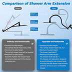 Hibbent cUPC Certified All Metal 12" Rainfall Showerhead Combo, High Pressure - Image 6