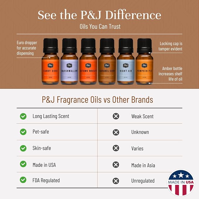 P&J Fragrance Oil Halloween Set | Autumn Wreath, Pumpkin Pie, Candy Corn - Image 3