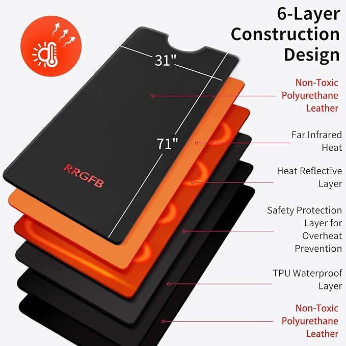 Infrared Sauna Blanket, Durable PU Leather Cover Detox & Relaxation at Home - Image 2