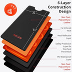 Infrared Sauna Blanket, Durable PU Leather Cover Detox & Relaxation at Home - Image 2
