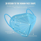 WWDOLL KN95 Face Mask 25 Pack, 5-Layers Breathable Disposable KN95 Masks - Image 2