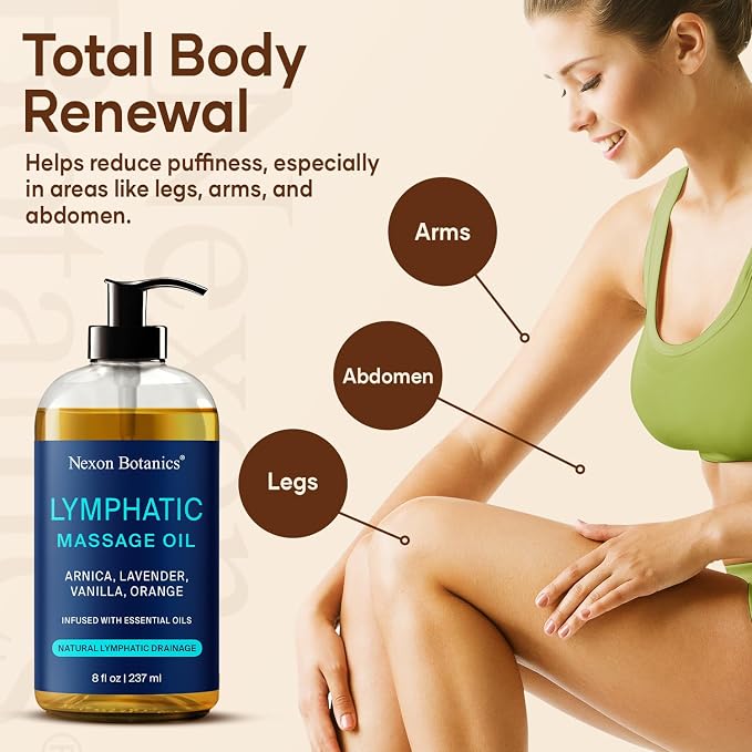 Lymphatic Drainage Massage Oil for Massage Therapy 8 fl oz - Image 4