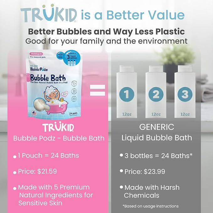 TruKid Bubble Podz Bubble Bath for Kids, & Babies, Tear Free Gentle & - Image 3