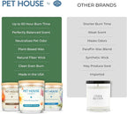 Pet House 9 oz Fresh Cut Grass Scented Candle, Clean Burning, Long Lasting - Image 3