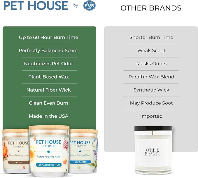Pet House Candles, 9 oz Fresh Cut Grass Scented Candle, Clean Burning, Long - Image 3