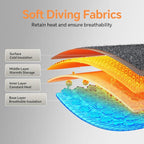 Heating Pad for Back, Lumbar Massager, Heated Waist Belt Wrap, Lower Back Pad - Image 8