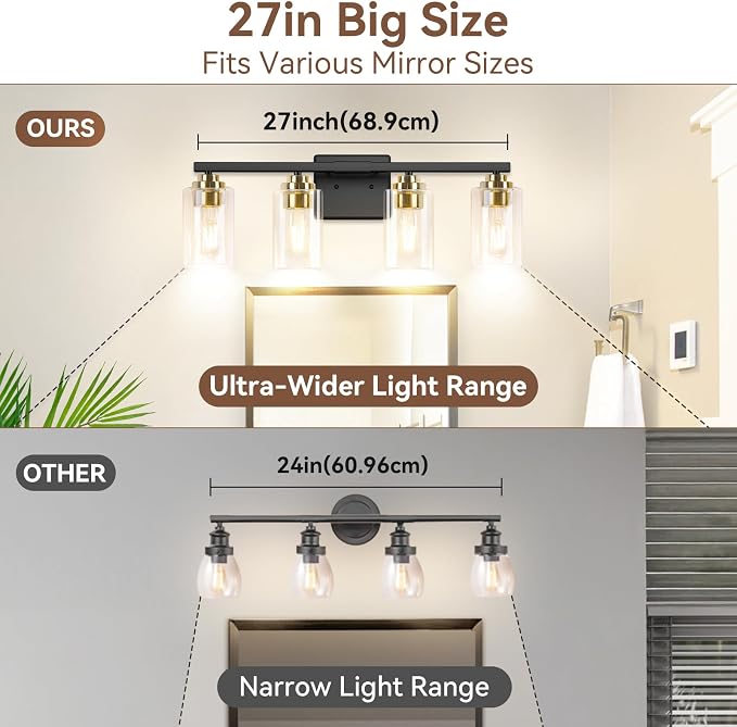 4-Light Bathroom Light Fixtures, Classic Wall Light Fixture - Image 3