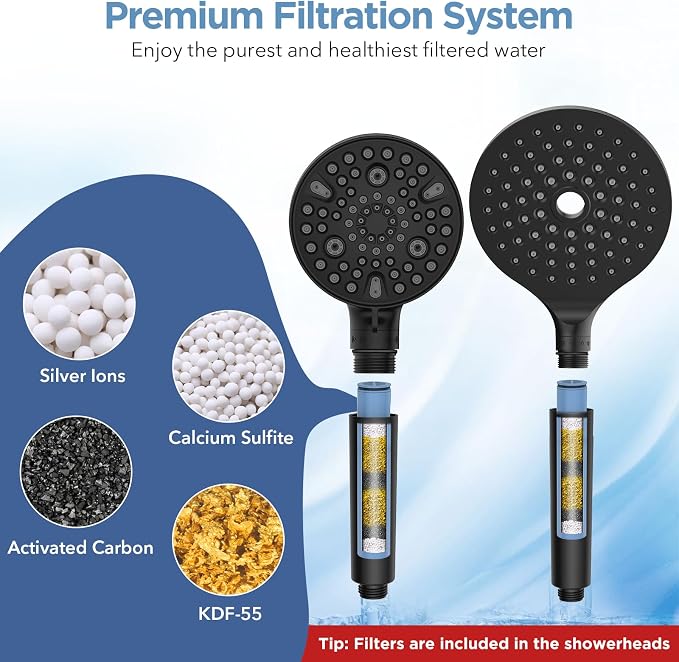 MakeFit Dual Filtered Rain Shower Head Combo, High Pressure Handheld Shower Head - Image 4