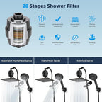 Hibbent All Metal 10'' Dual Filtered Rainfall Shower Head Combo, High Pressure - Image 7
