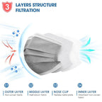 NNPCBT 5 Color Disposable Face Masks 125 Pack, 3-Ply Breathable Mask - Image 2
