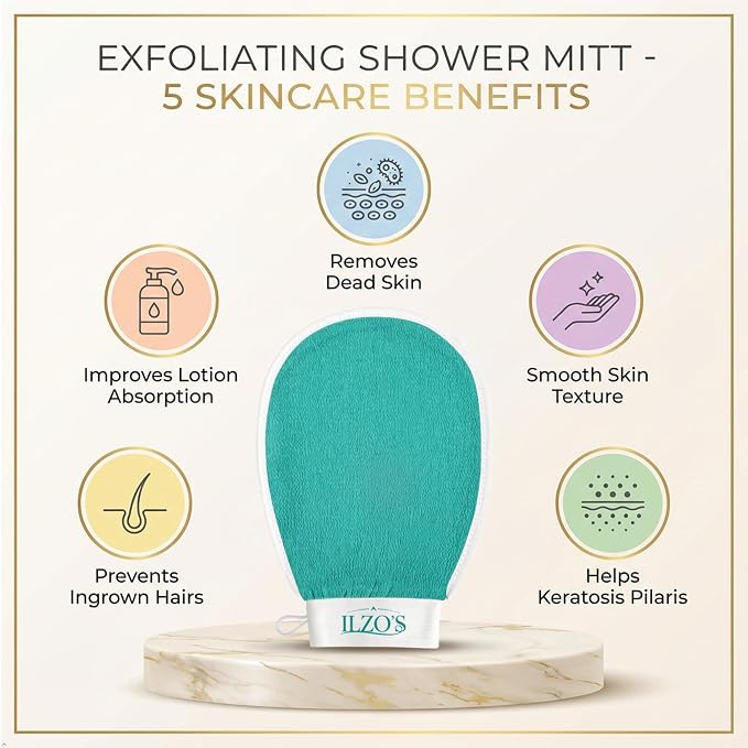 ILZO’S Original Exfoliating Mitt - Image 6