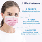 MAGICARE Disposable Face Masks - Image 3