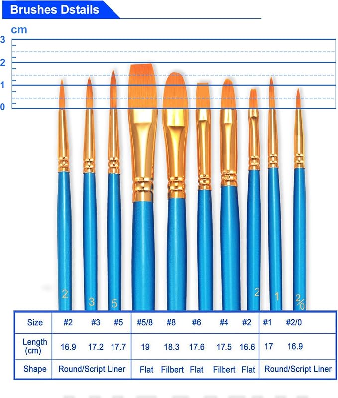 BOSOBO Paint Brushes Set, 2 Pack 20 Pcs Round-Pointed Tip Nylon Hair Artist - Image 6