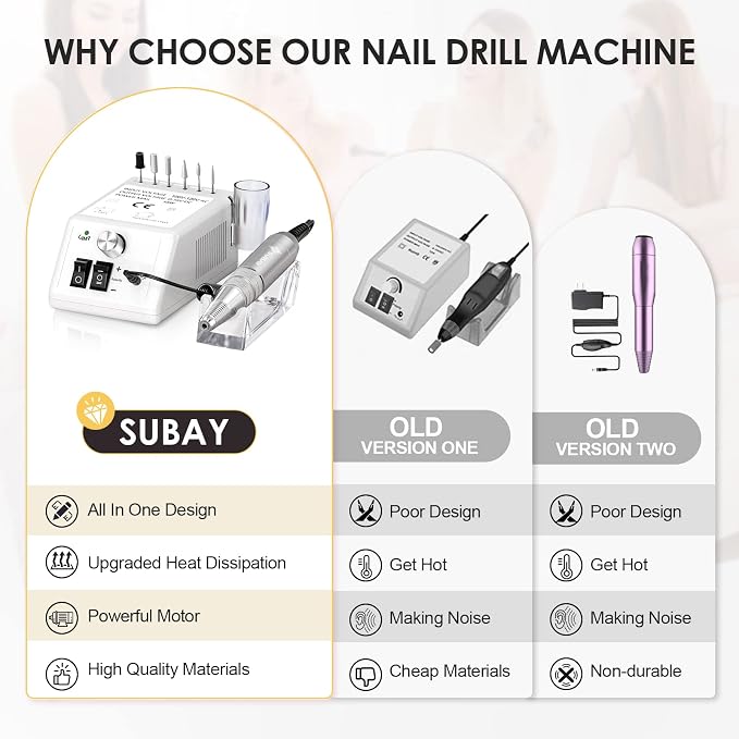 Subay 30, 000rpm Efile Nail Drill, Electric Nail File - Image 5