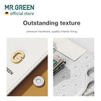 MR.GREEN Colorful Manicure Set Practical Pedicure Kits Nail Clippers Personal - Image 3