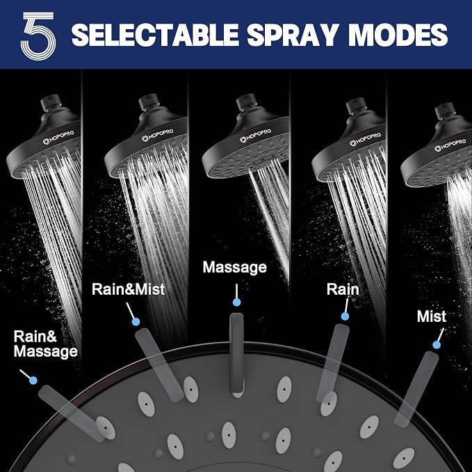 HOPOPRO 5-Mode High Pressure Shower Head - Image 2