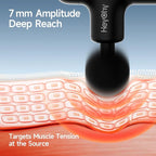 HEYCHY Super Mini Massage Gun Deep Tissue, Handheld Muscle Massager - Image 3