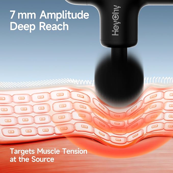 HEYCHY Super Mini Massage Gun Deep Tissue, Handheld Muscle Massager - Image 3
