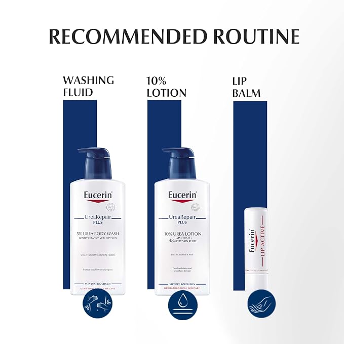 Eucerin Dry Skin Intensive Hand Cream - Image 6