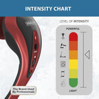 Wahl Clipper Deluxe Heated Therapy Corded Handheld Rotary Massage Kit, 8 Unique - Image 6