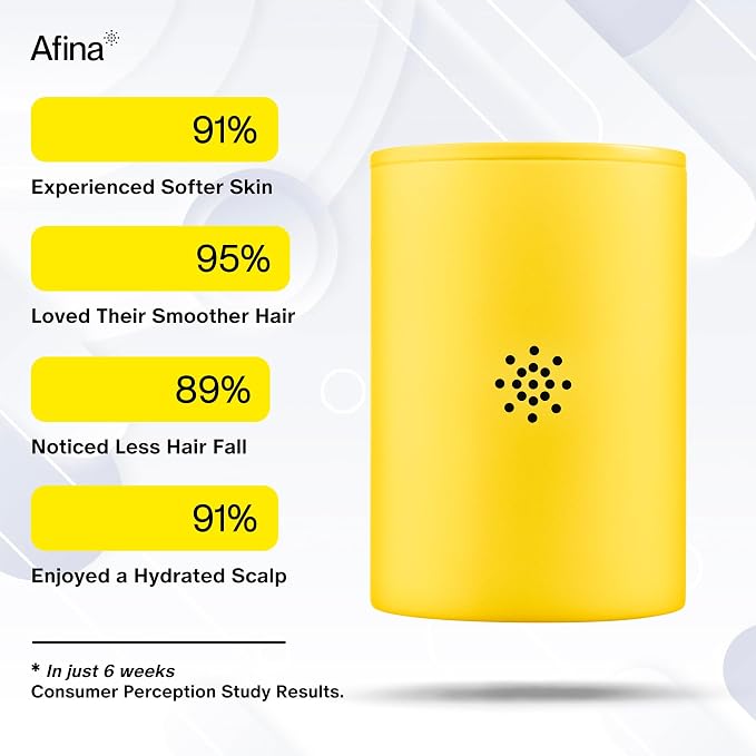 Afina Replacement Filter for Afina Filtered Showerhead & Shower Filter - Image 4