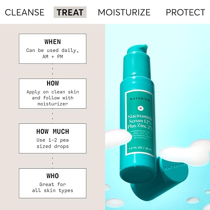 Naturium Niacinamide Face Serum 12% Plus Zinc 2%, Anti-Aging, Pore Minimizer & - Image 2