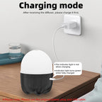 SEEDSEEL 150ML Cordless Essential Oil Diffuser, Rechargeable Battery Powered - Image 3