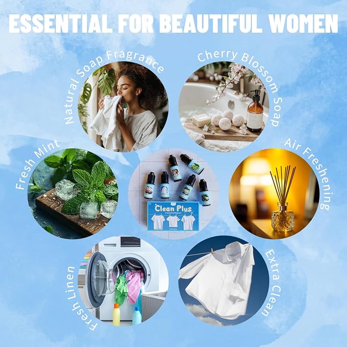 Clean Essential Oils, Fragrance Oil - Image 4
