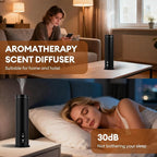 Waterless Scent Diffuser Starter Kit: 100ml Cordless Rechargeable APP Smart - Image 2