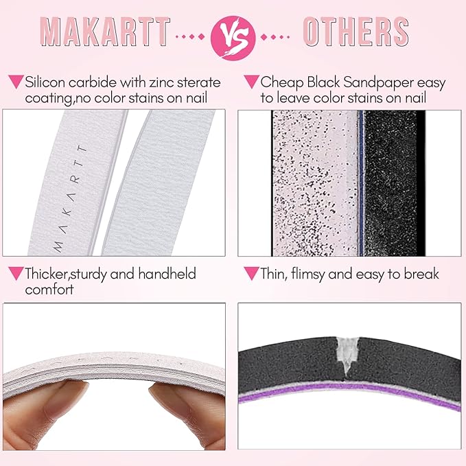 Makartt Nail Files: 180/240 Grit Emery Boards - Image 4