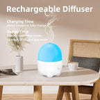 SEEDSEEL 150ML Cordless Battery Powered Essential Oil Diffuser, 7 Hours Run Time - Image 3